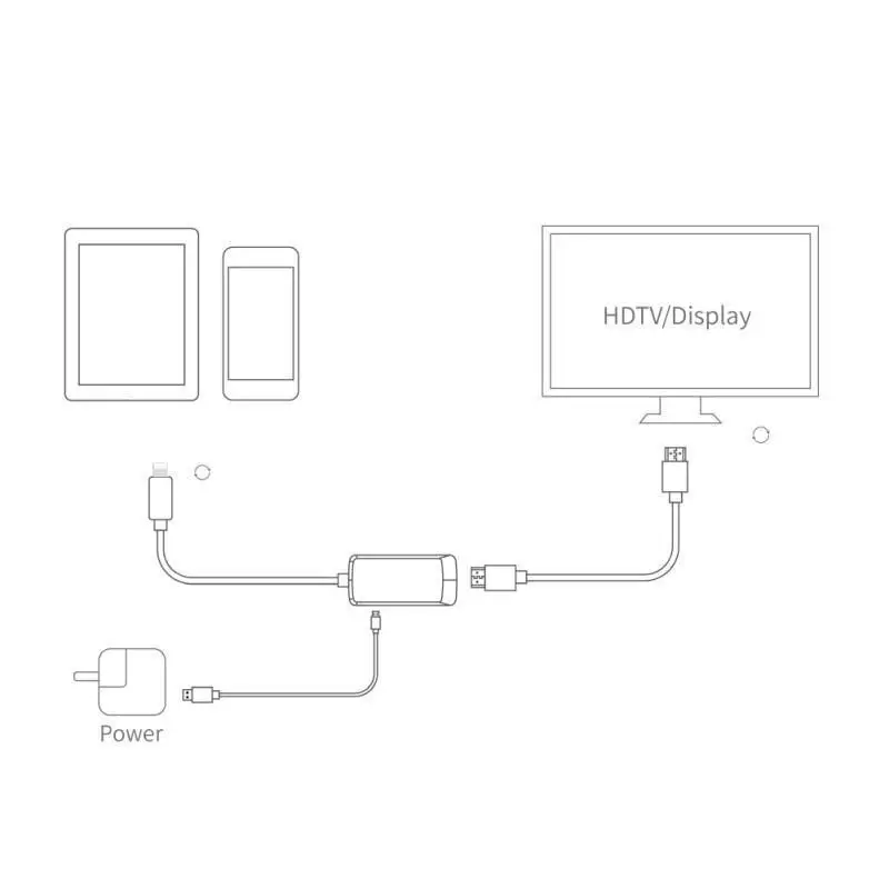 MLLSE 2 к Lightning AV адаптер для iPhone интерфейс 8 булавки HDMI цифровой конвертер Apple |