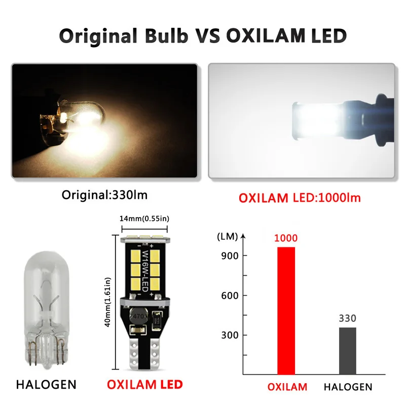 OXILAM 2 шт. Canbus T15 светодиодные фонари заднего хода W16W 921 912 лампочка резервная лампа