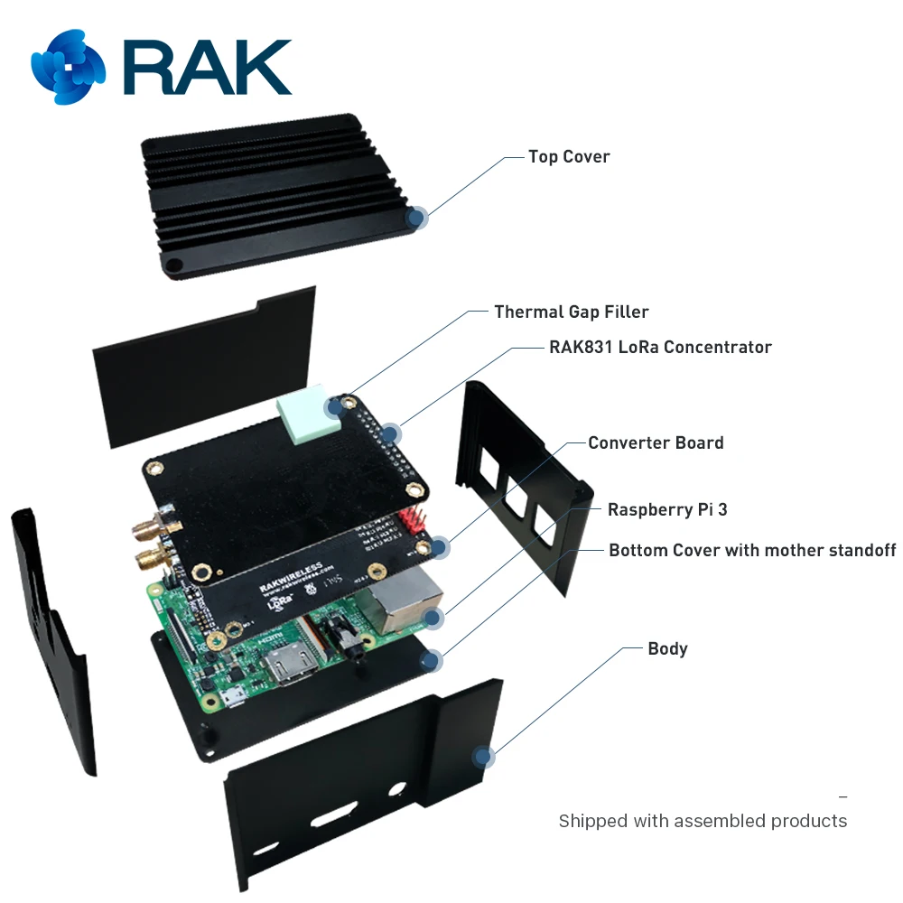 RAK831 Pilot Gateway SX1301 + Raspberry Pi3 gps с полным корпусом для демонстрации | Электроника