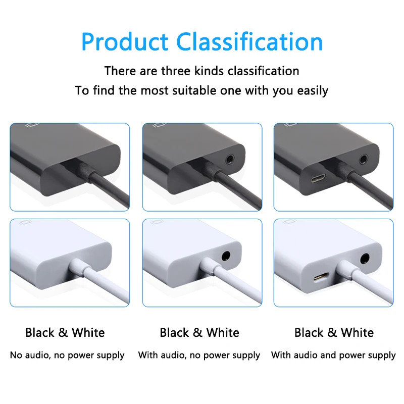 EGRINCY микро HDMI к VGA кабель мужчин и женщин VGA адаптер с 3,5 мм аудио разъем и Micro USB кабель HDMI конвертер для xbox PS4