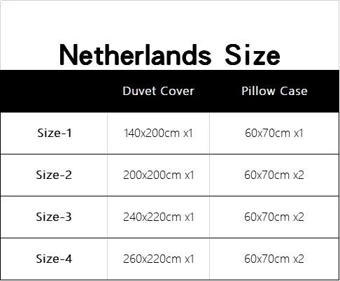Netherlands Size 3D роскошный комплект постельного белья, размер King/Eruo, заказное одеяло с принтом/одеяло/пододеяльник, Комплект постельного белья, животное Черный кот, постельное белье для США - Цвет: Netherlands Size
