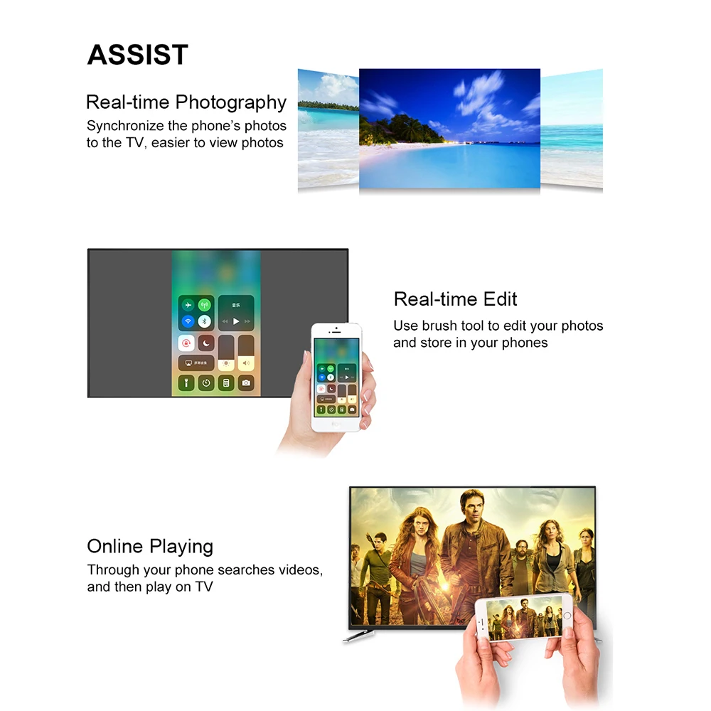 Беспроводной Wi Fi приемник для AnyCast M2/M4 Plus 1080P дисплей HDMI совместимый переключатель
