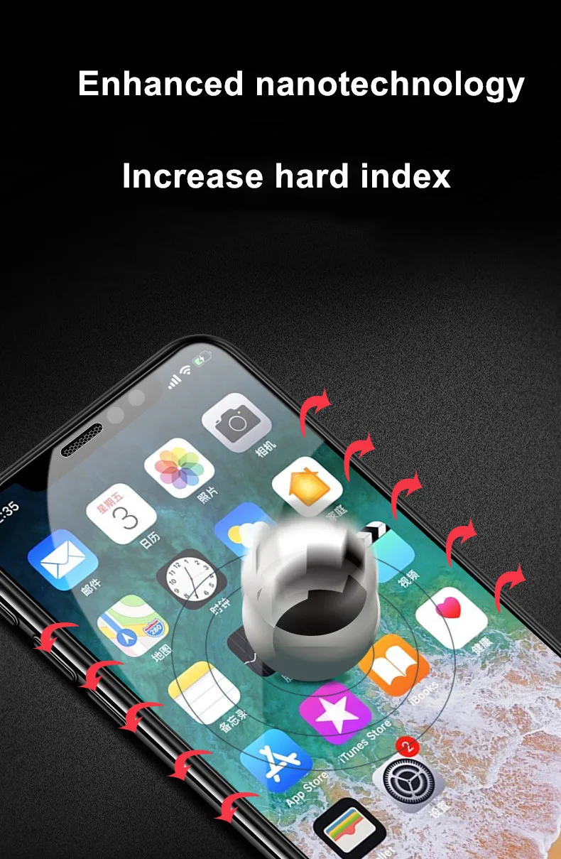 JOYCE 5D Защитное стекло для экрана для iPhone 6 7 8 XR X MAX Защитная пленка для экрана