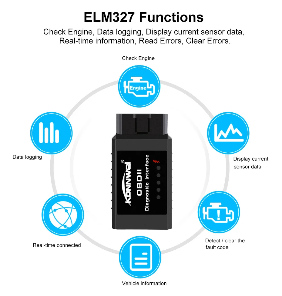 Konnwei KW910 OBD2 ELM327 Bluetooth V1.5 OBD EOBD сканер кодов ошибок автомобиля считыватель