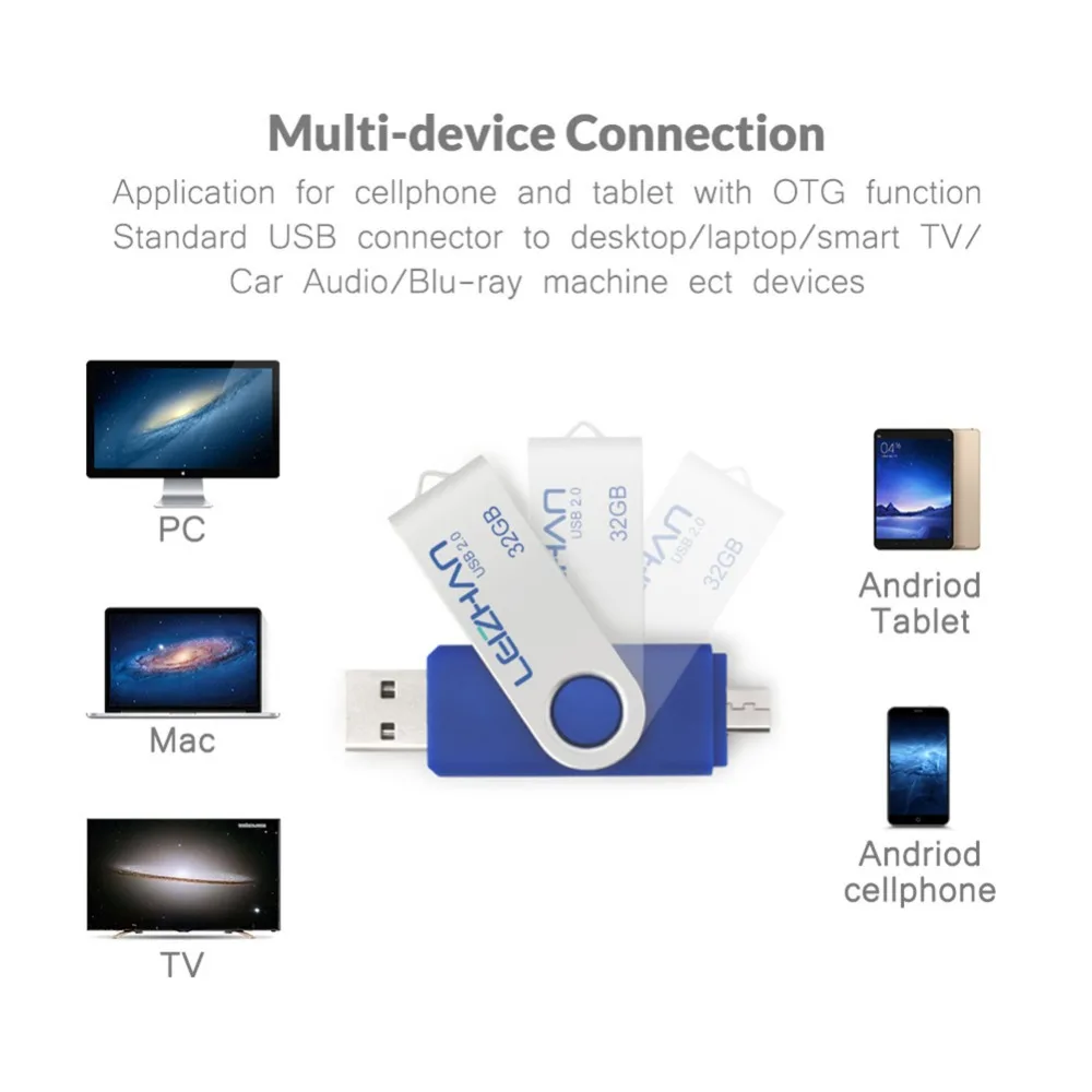 LEIZHAN USB флеш накопитель Memory Stick 2 0 Thumb Drive 4 ГБ 8 16 32 64 128 микро U диск jump drive|64gb pen drive|thumb