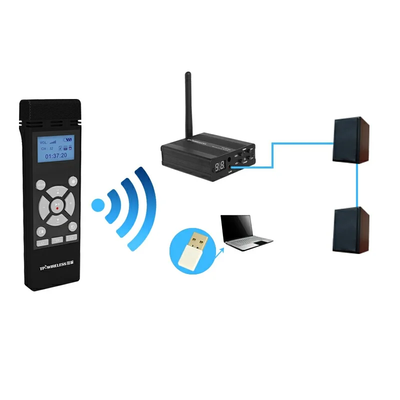 TP-WIRELESS 2.4GHz Wireless Portable Microphone and Receiver System Audio Transmission for Lecturer Conference Classroom | Электроника