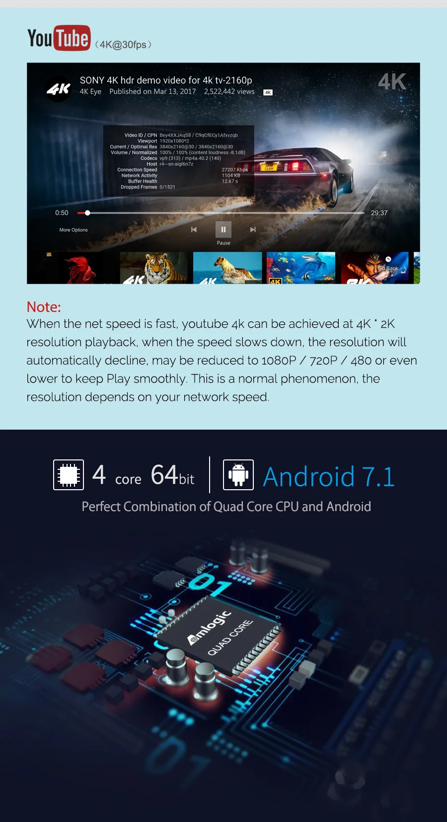 Mecool M8S PRO PLUS Smart Декодер каналов кабельного телевидения компьютерной приставки к телевизору в ТВ Amlogic S905W 2 Гб Оперативная память 16 Гб Встроенная память bluetooth 4,2 ТВ коробка с голосом Вход Управление