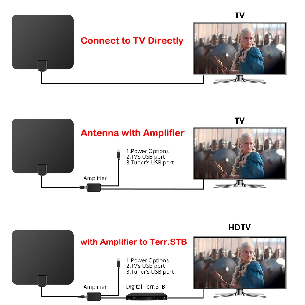 HD цифровая внутренняя ТВ антенна применяется к ISDB ATSC DVB T T2 поддерживает full 1080p
