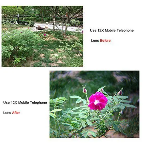 Универсальный высокопроизводительный комплект для камеры телеобъектив