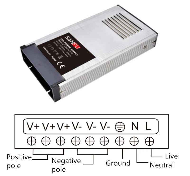 SANPU 24 V Питание блок 400 W непромокаемые IP63 на открытом воздухе без вентилятора постоянного Напряжение 24VDC светодиодный драйвер AC220V для DC24V трансформатор