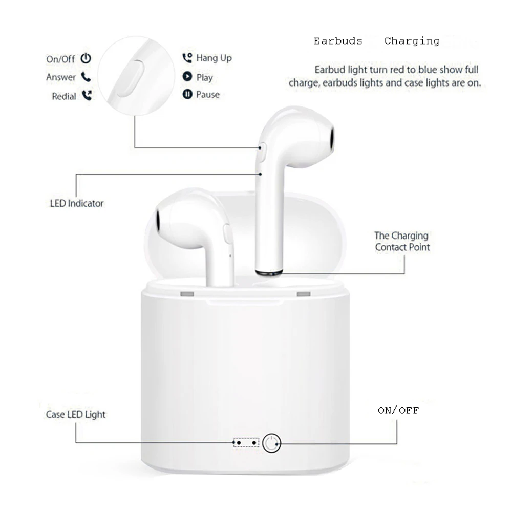 Беспроводные наушники i7S TWS Bluetooth-гарнитура спортивные музыкальные