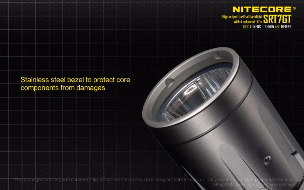 NITECORE SRT7GT фонарик умный селектор кольцо CREE XP-L HI V3 RGB Свет Макс 1000 люмен луч бросок 450 м тактический фонарь