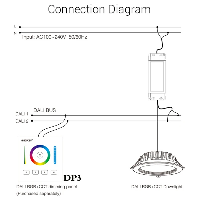Miboxer DL DOW25 DALI с регулируемой яркостью 25 Вт RGB + CCT светодиодный светильник