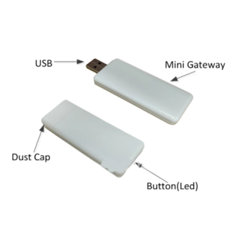 ЕС 868 42 МГц мини USB интерфейс Z wave шлюз концентратор центр контроллер для z система