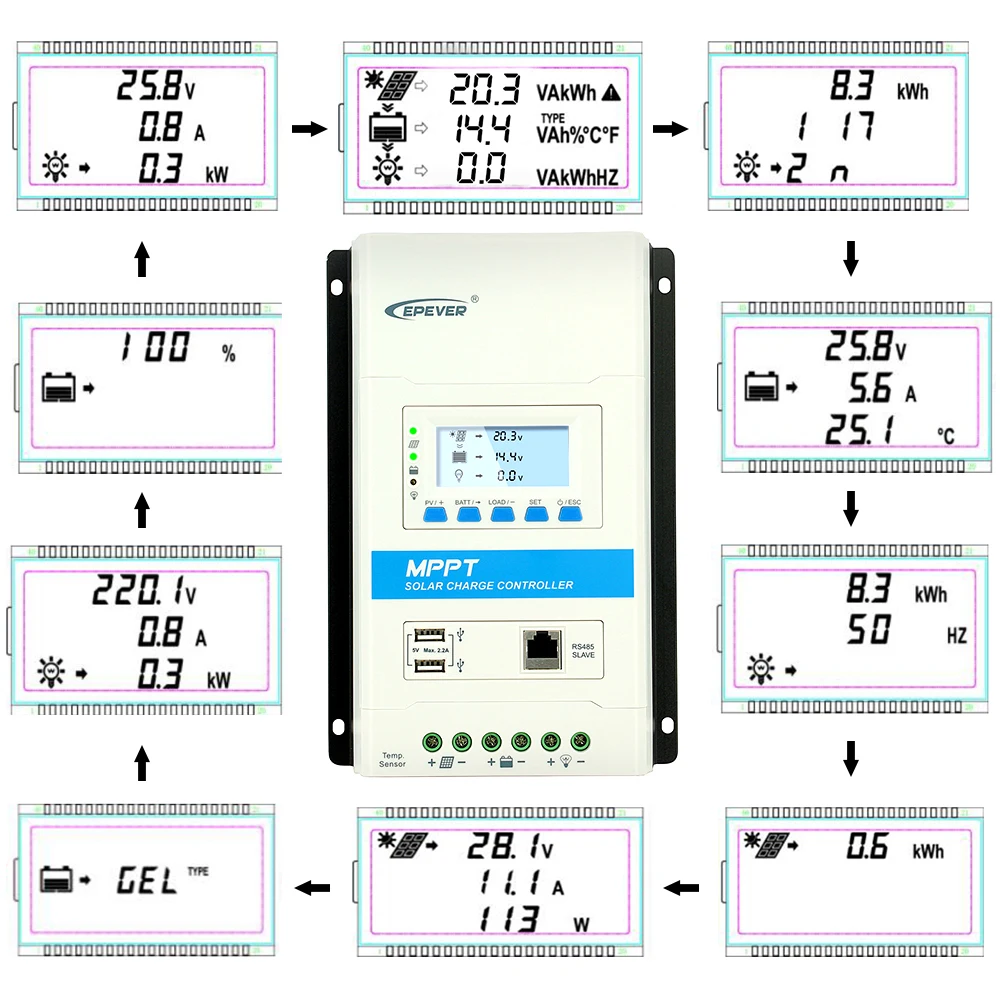 EPEVER TRIRON USB1 DS1 MPPT 40A 30A 20A 10A контроллер солнечного заряда 12 В 24 В Авто черный свет ЖК модульный солнечный регулятор