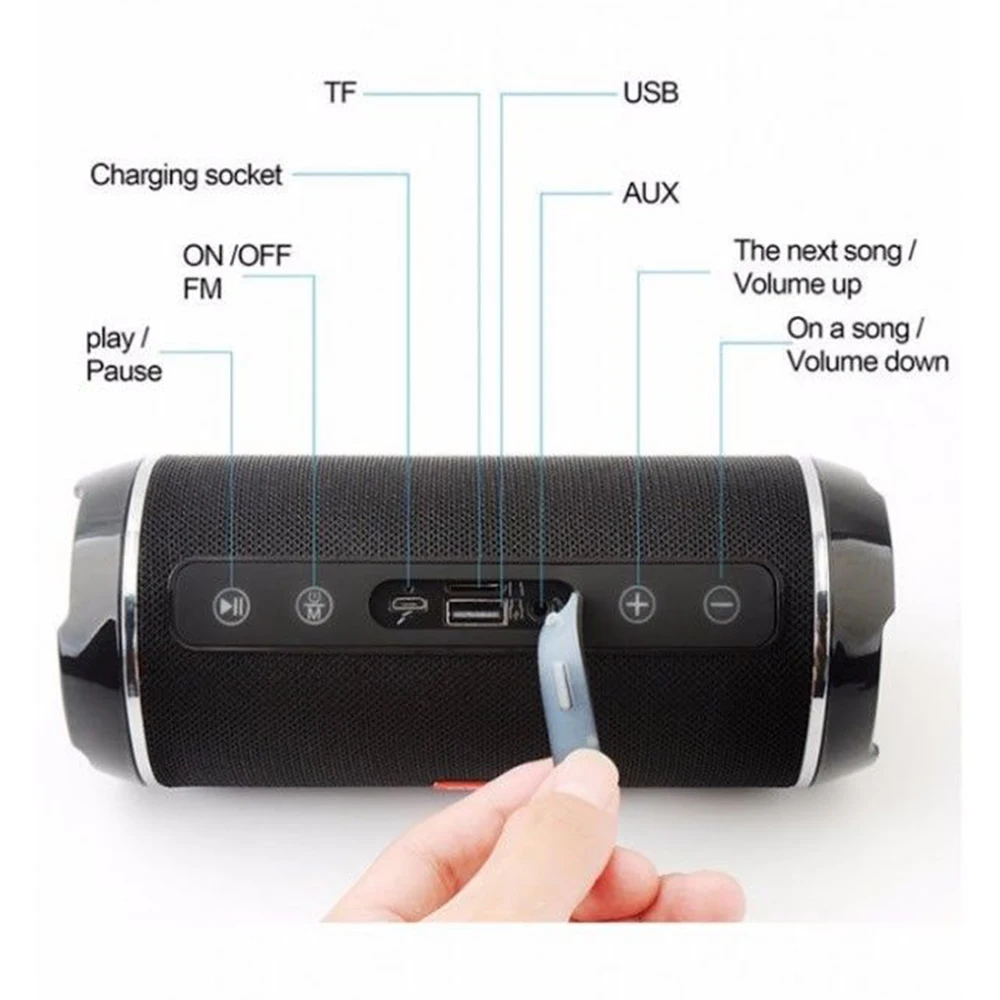 Портативный Bluetooth Динамик Водонепроницаемый Колонка IPX5 открытый мини коробка
