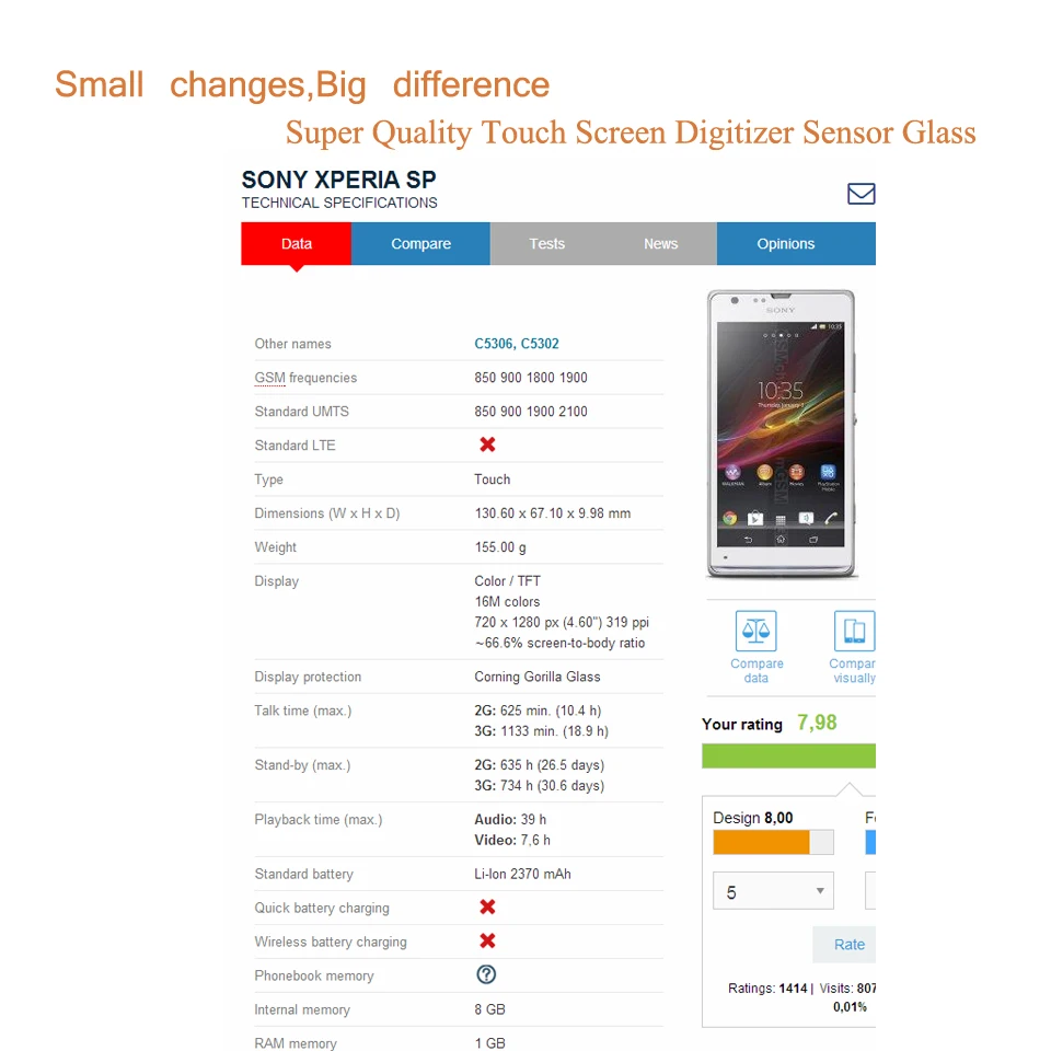 Тачскрин 4 6 &quotдля Sony Xperia SP C5302 C5303 C5306 M35h сенсорный экран дигитайзер переднее