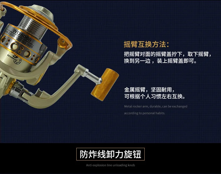 Настоящий Daiwa распродажа озеро Molinete Рыболовные катушки колеса с разгрузкой металла переднее колесо, Удочка Subwheel
