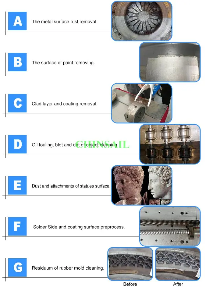 Портативная металлическая машина для удаления ржавчины 100 Вт|Фрезы по дереву| |