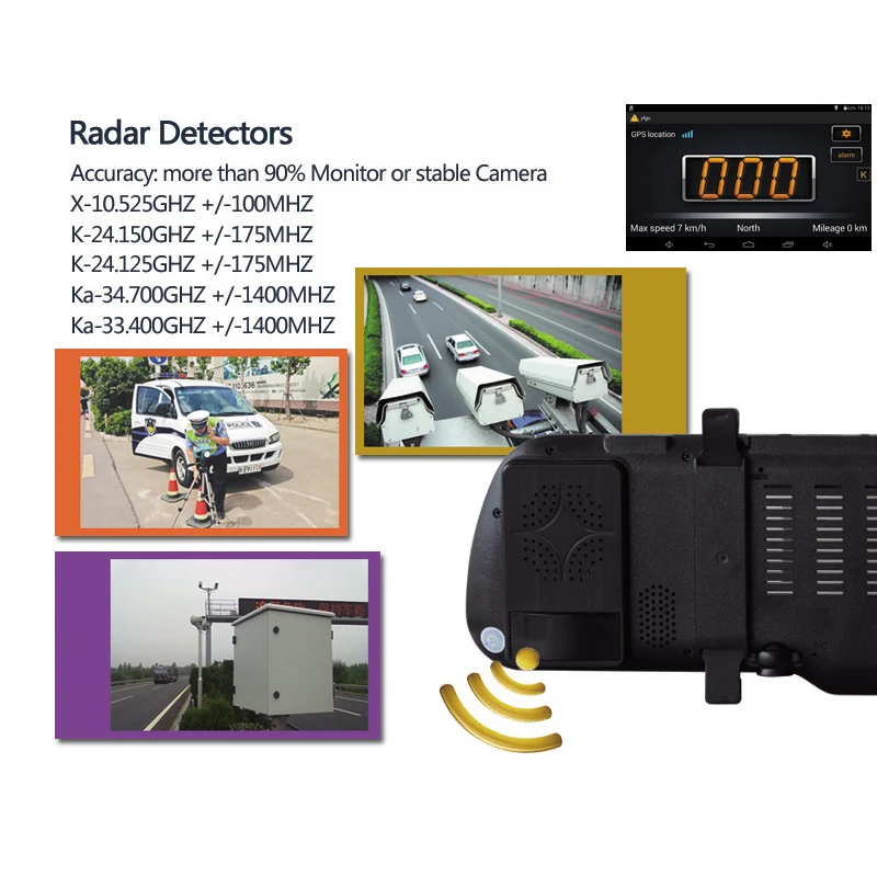 Новый 5 дюймов Android DVR GPS зеркало с зеркалом заднего вида автомобильный