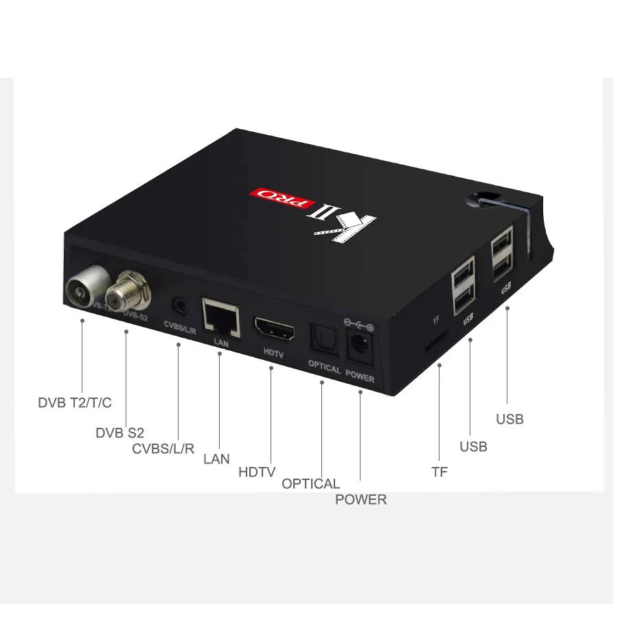 MECOOL KII PRO DVB-S2 DVB-T2 Android 7,1 Smart tv Box Amlogic S905D четырехъядерный dvb t2 s2 2GB 16GB 4K 2,4/5G Dual Wifi BT4.0 K2 pro