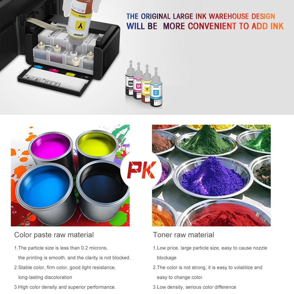 Универсальный набор чернил для принтера Brother Premium 4*70 мл все модели СНПЧ|ink kit|refill ink