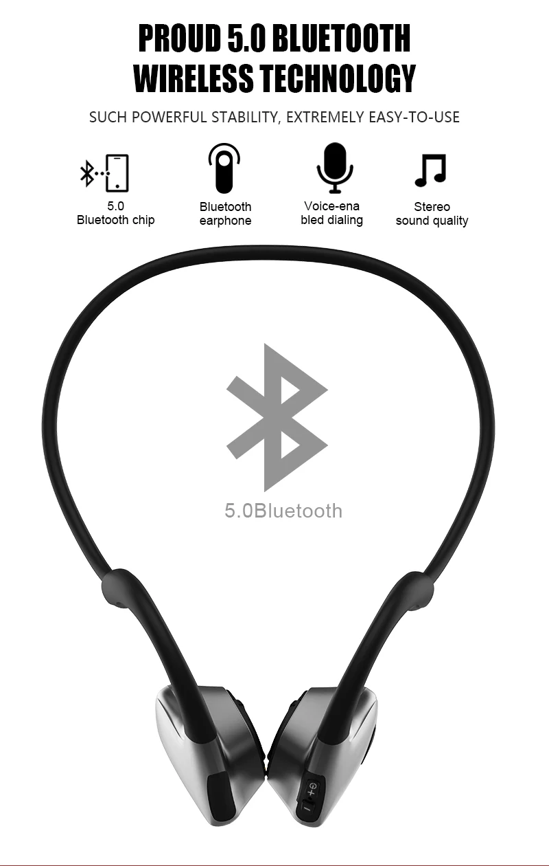 S. Wear R9 наушники Bluetooth 5,0 костной проводимости гарнитуры Беспроводные спортивные наушники гарнитуры громкой связи