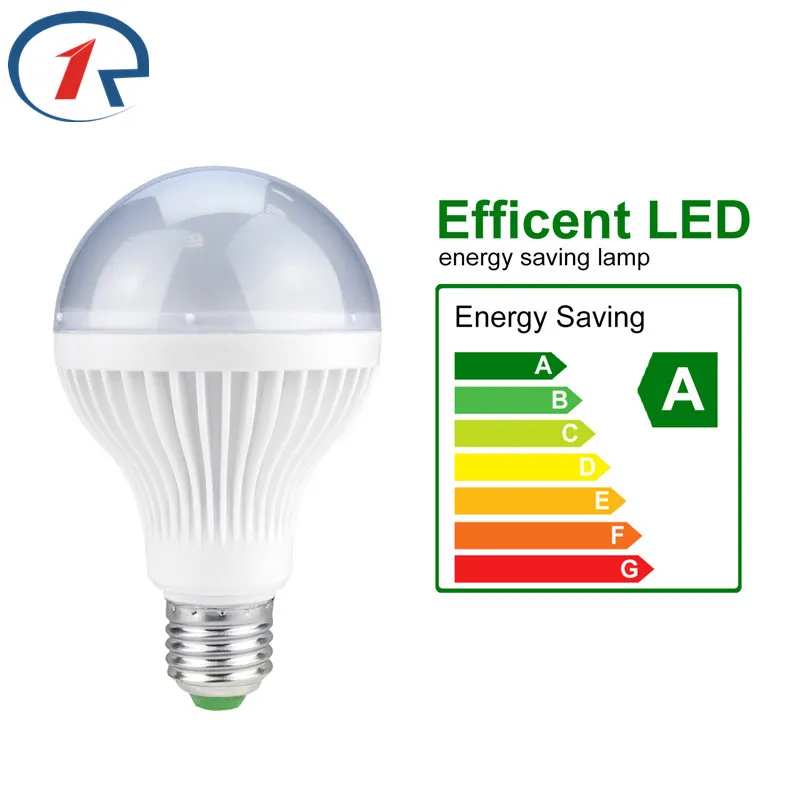 Светодиодные RGB лампы ZjRight E27 праздничный автоматический стробоскоп освещение