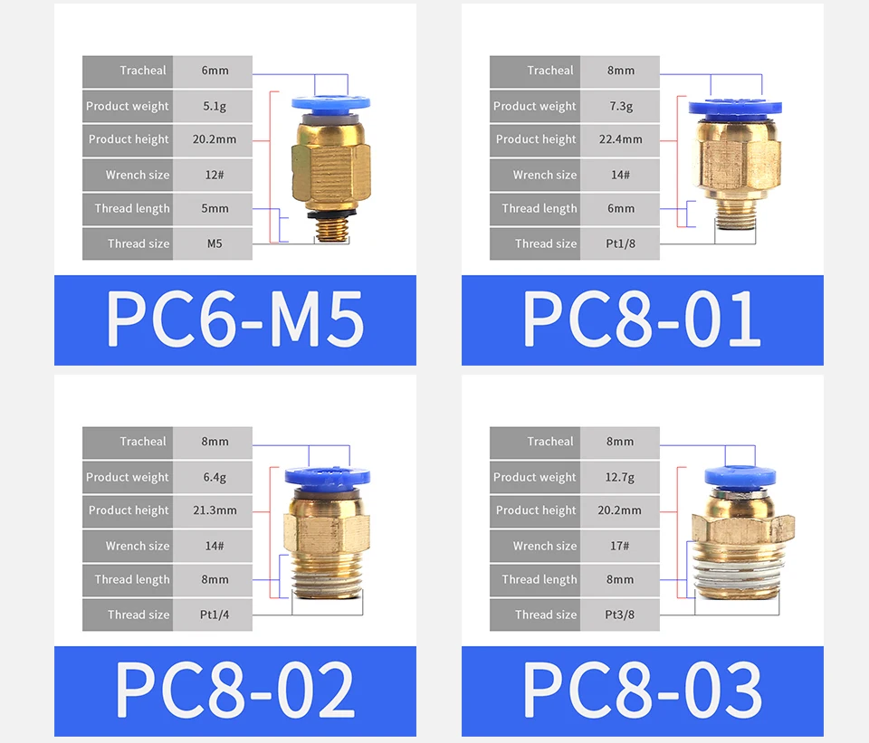 1 шт. Пневматический быстрый соединитель PCF PC PL SL PB 4 мм-12 мм шланг Воздушный фитинг 1/" 1/8" 3/" 1/2" BSPT Мужская резьба трубопроводная муфта