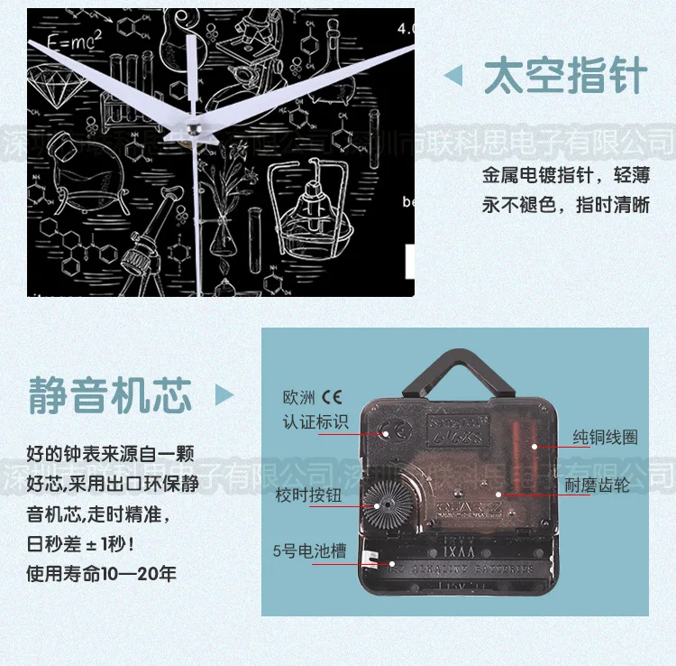 Новый астрономический стиль таблица элементов стеновое искусство химические