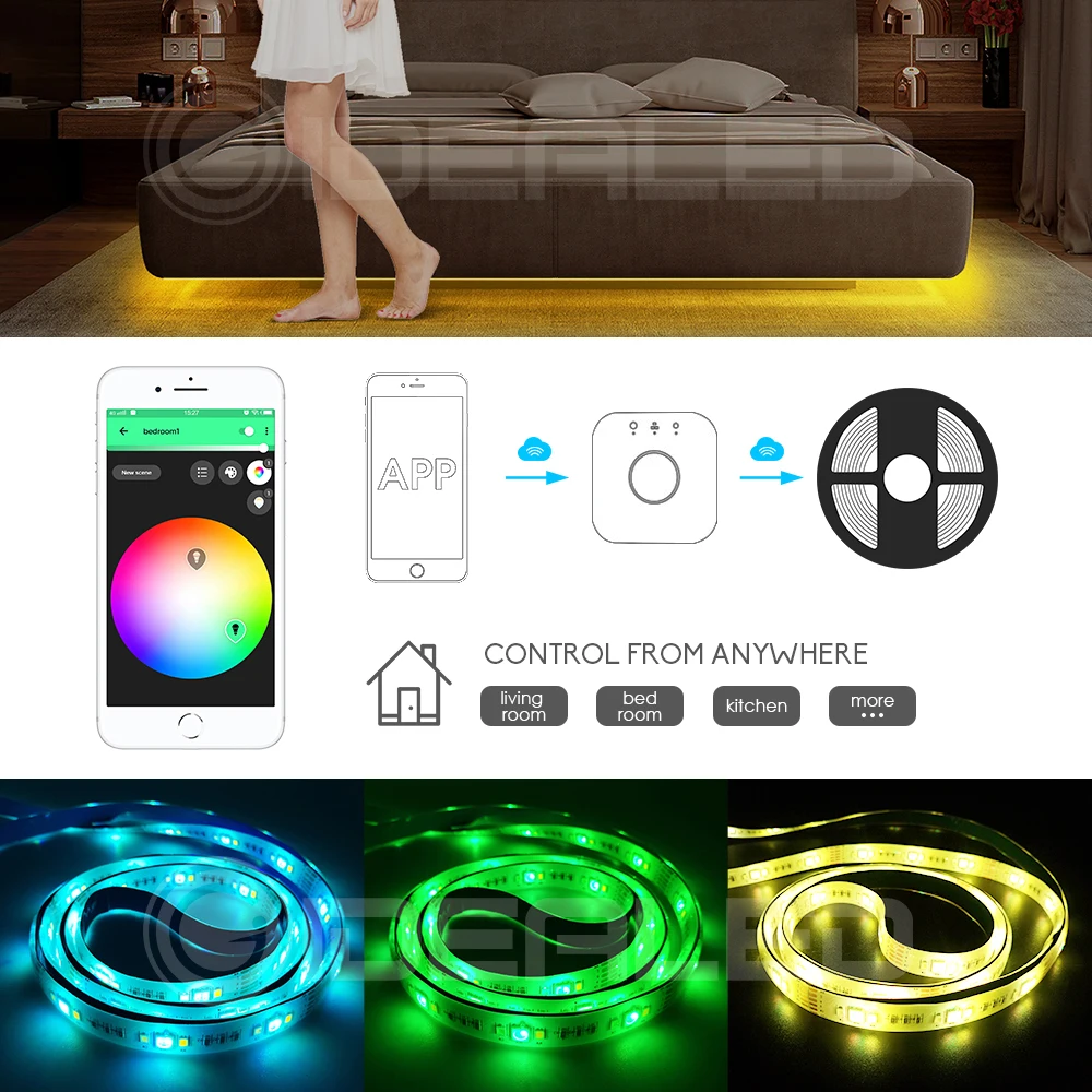 Светодиодная ленсветильник RGB + CCT s контроллер Zigbee 12 В 5 м изменение цвета работает