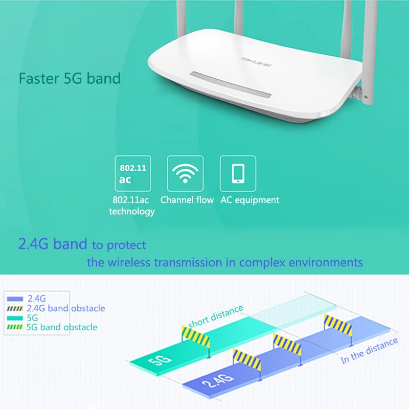 TP LINK WiFi роутер AC900 Dual Band 2.4 г 5.0 Беспроводной маршрутизатор Wi Fi ретранслятор TL WDR5600