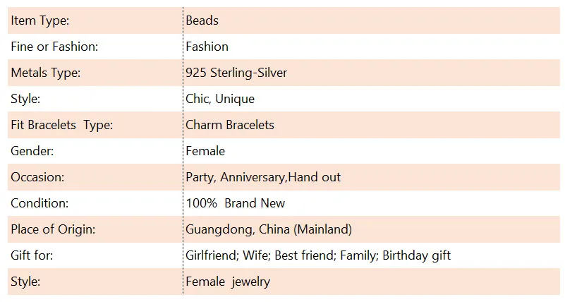 Gincco Питер Пэн Шарм fit Pandora браслет DIY Стерлинговое Серебро 925 Шарм подарок на день матери