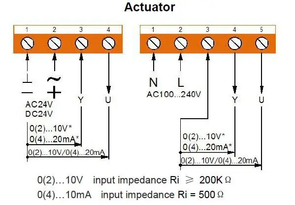 Общий привод заслонки 4Nm 0-10 V/4-20mA модулирование для работы амортизаторов воздушного контроля в системе HVAC ADC24V/AC100-240V
