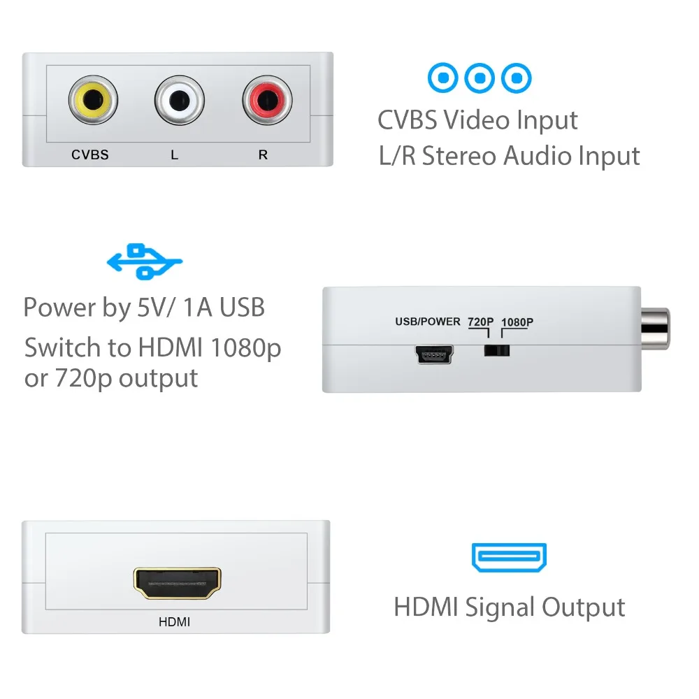 ESYNiC 1080p AV в HDMI конвертер + USB кабель видео аудио адаптер для ПК ноутбука PS2 tv STB VHS VCR