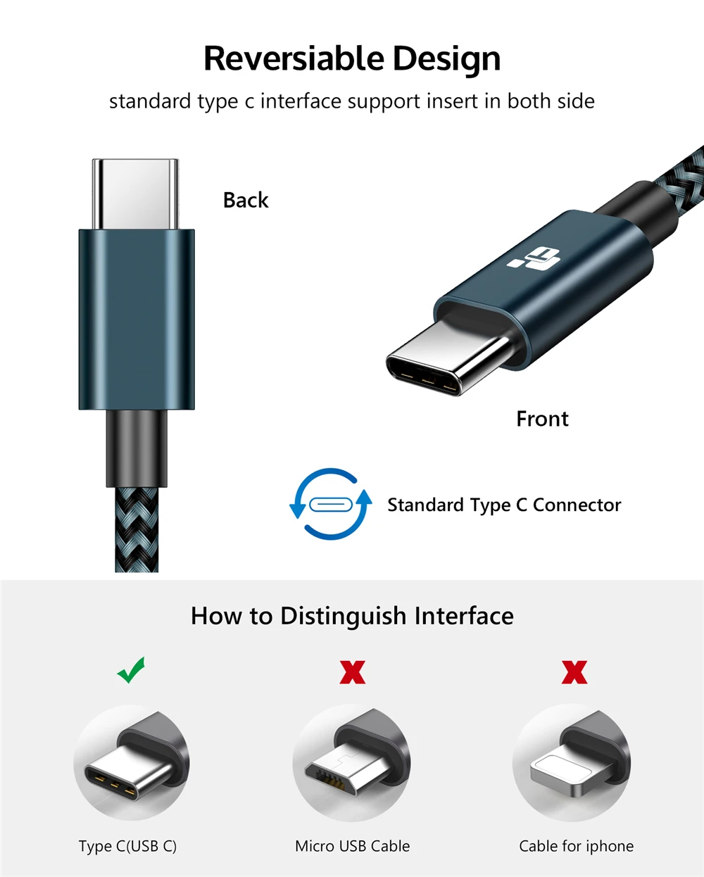 Tiegem usb type-C кабель для samsung S9 S10 Быстрая зарядка type-C кабель для зарядки мобильного телефона USB C кабель для Xiaomi mi9 Redmi note 7