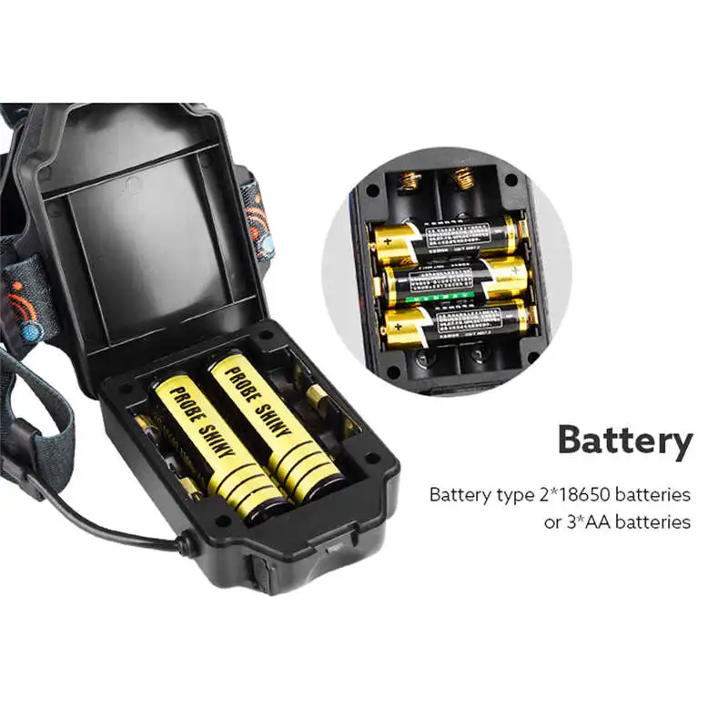 15000LM 2x XM L T6 LED + COB Перезаряжаемый 18650 Головной фонарь светодиодный фонарик usb