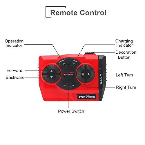 Создать игрушки 3313A RC лодка 2,4G 2CH Мини RC гоночные лодки