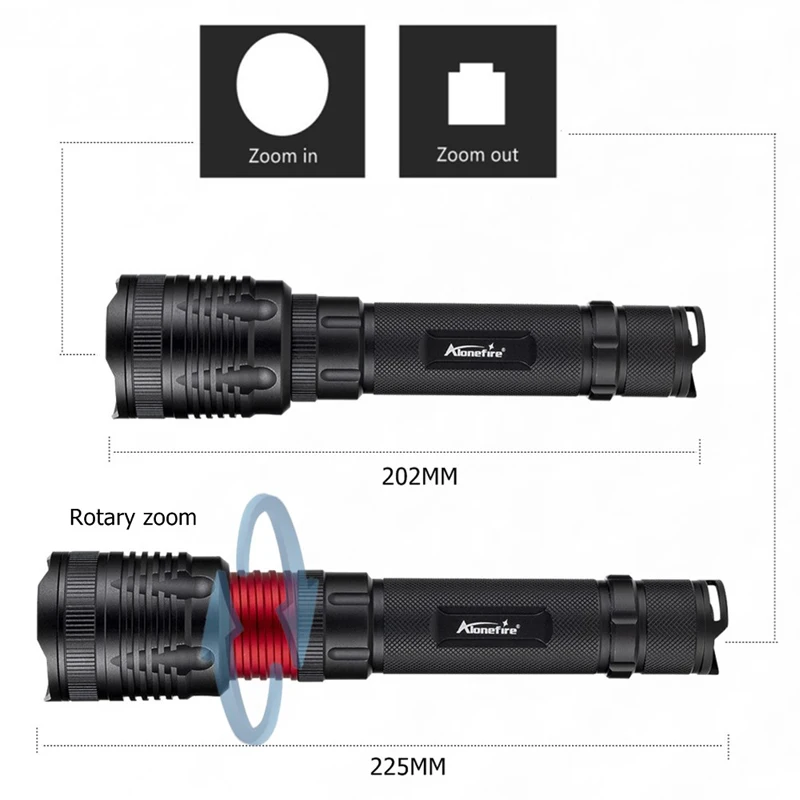 Activefire CREE светодиодный XHP50 самый мощный светодиодный вспышка светильник чип лампа XHP70/XHP50 32 Вт тактический светодиодный вспышка светильник фонарь зум светодиодный фонарь