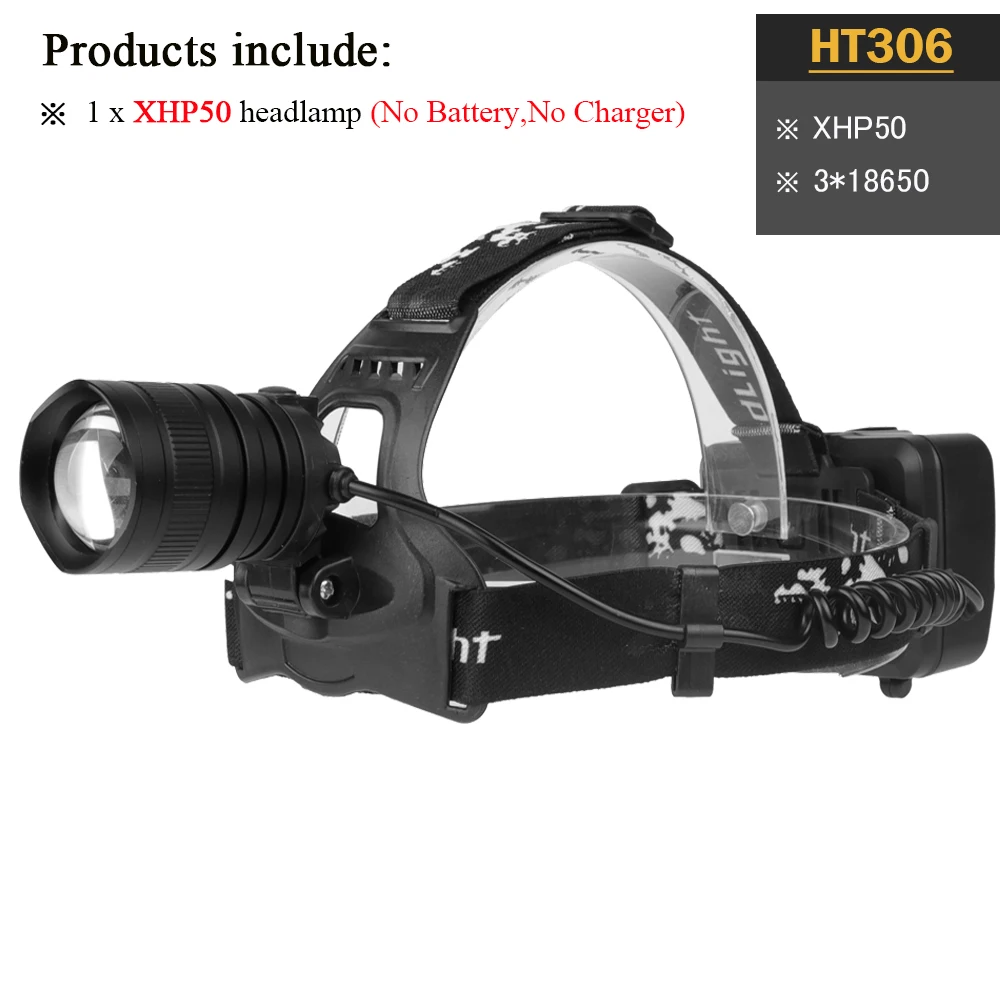 led headlight A Внешний аккумулятор, высокая мощность, Головной фонарь, светодиодный фонарь, телескопическая фара cree xhp50, usb 18650, водонепроницаемый, для кемпинга - Испускаемый цвет: led headlight A