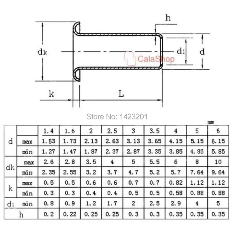Латунные метрические люверсы 50 шт./лот M4 резьбовые сквозные гайки полые