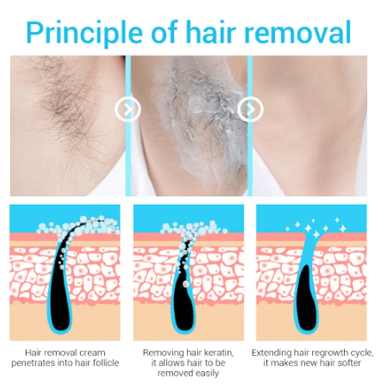 Крем для удаления волос LANBENA Безболезненное Удаление депиляции успокаивающий