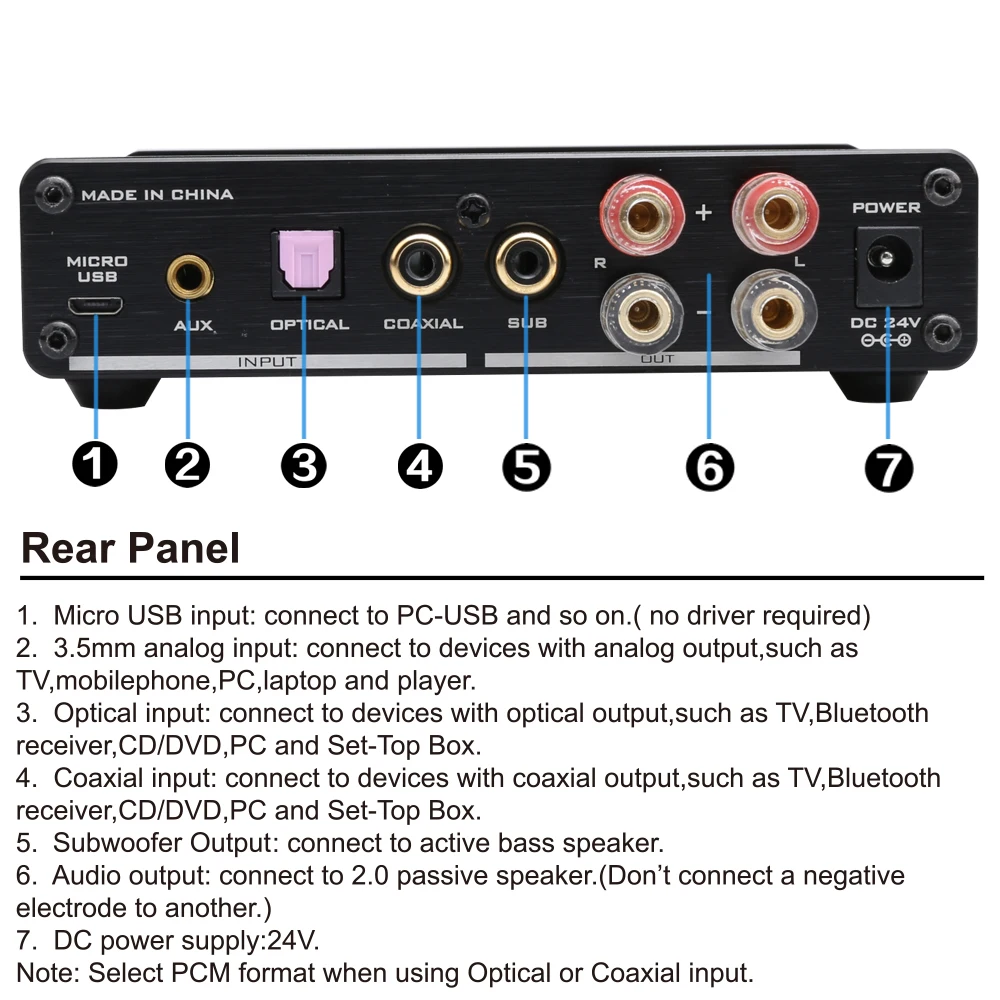 FX-AUDIO D502 Hi-Fi Micro USB чистый цифровой сабвуфер интегрированные домашние декодирования для домашнего кинотеатра, усилитель 2,1 SA9023 CS8422 TAS5508