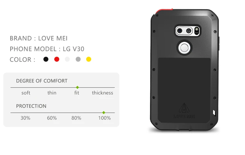 Пленка Gorilla glass) для LG G6 G5 G4 G7 чехол LOVE MEI ударопрочный грязезащитный водонепроницаемый металлический армированный чехол для телефона для LG V30 G7 G6 крышка