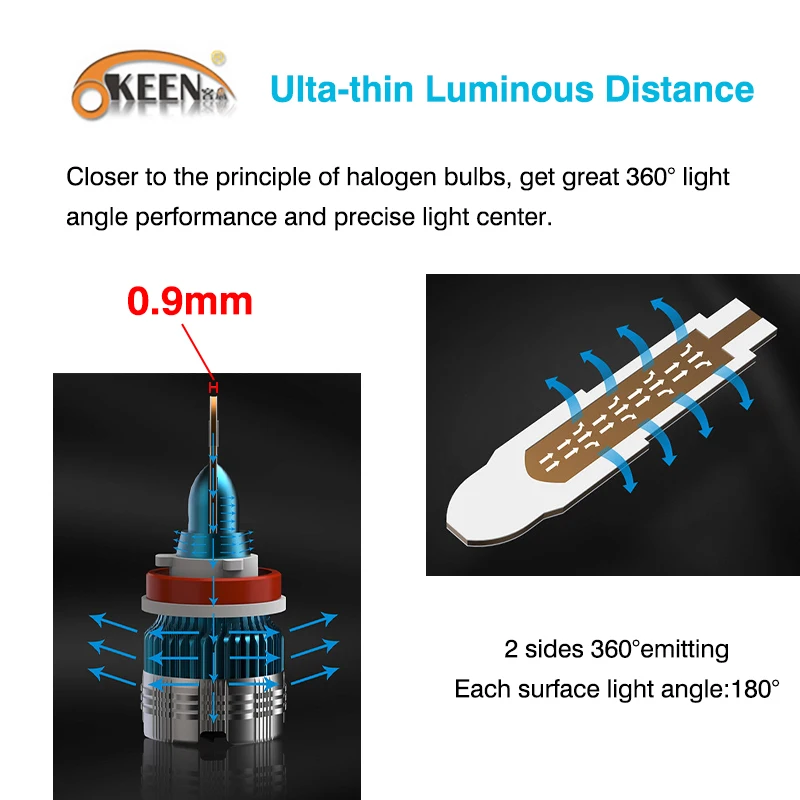 OKEEN 2 шт. 60 Вт 8000LM H7 светодиодный лампы для передних фар H4 H1 9005/HB3 9006/HB4 H8 H9 H11