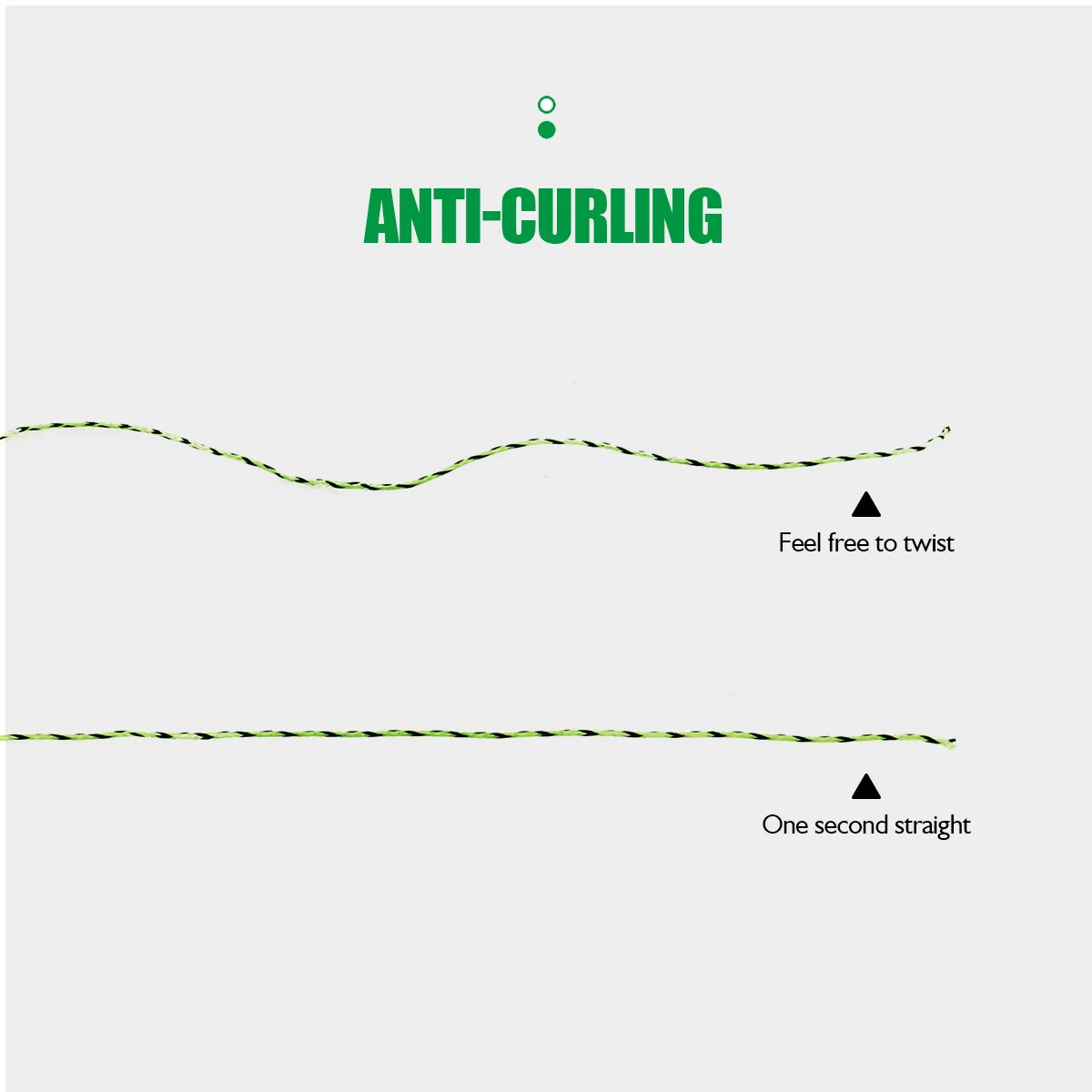 Плетеная рыболовная леска Frwanf 100 м 300 ПЭ точечная 8 плетеных нитей 0 2 фунтов 3 4 5 63 68 1