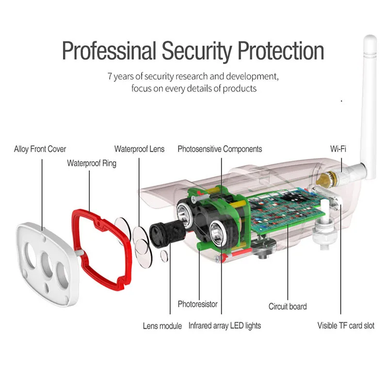 Беспроводная Wi-Fi ip-камера для улицы, 1080 P, безопасность, ночное видение, Full HD, IP67, водонепроницаемая камера наблюдения, 2 МП, IR Cut, сетевая пуля