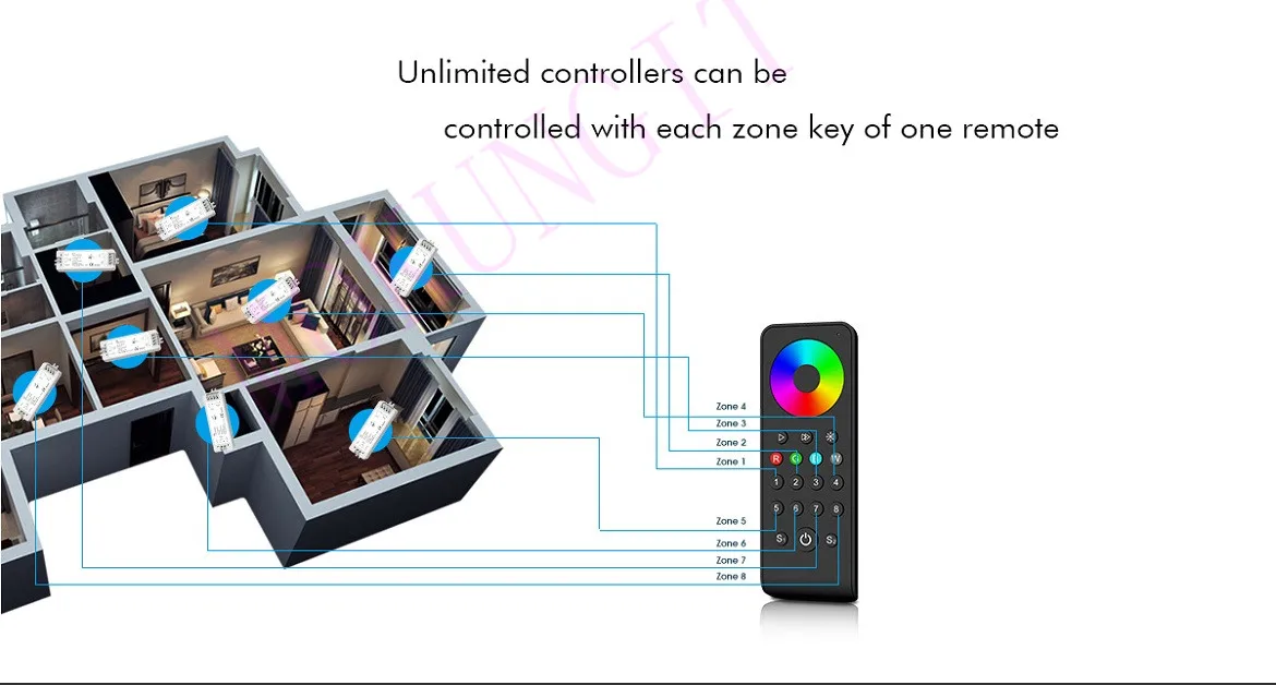 4CH* 3A 12-24VDC CV контроллер VP контроллер затемнения/цветовая температура/RGB/RGBW 4 в 1 2,4 ГГц RF беспроводной ресивер VP