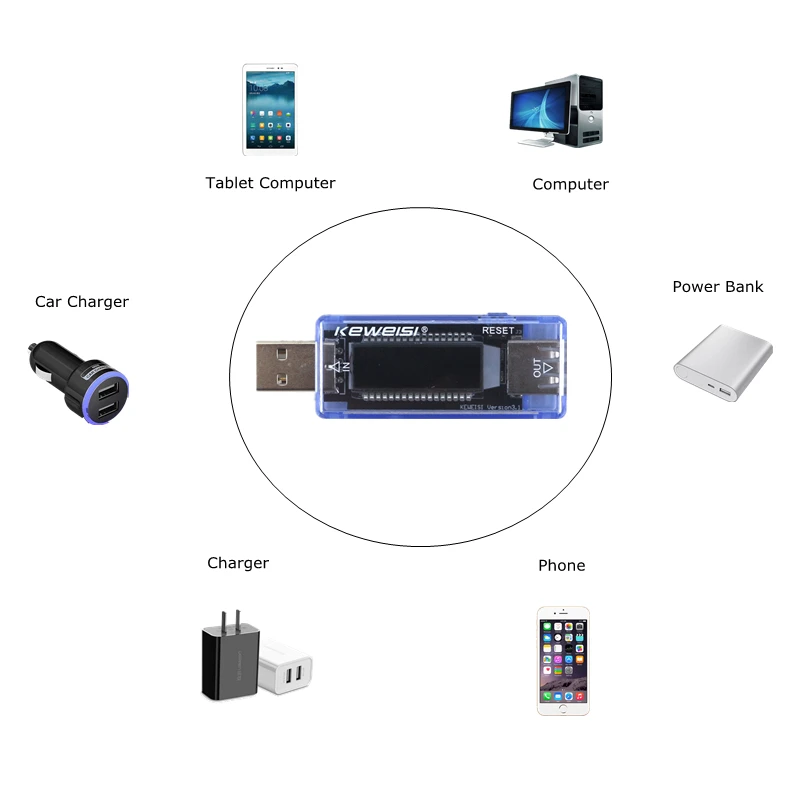 USB зарядное устройство тестер 3-9 в 3A Напряжение Ток детектор Амперметр зарядки доктор ЖК-дисплей Мобильный телефон Мощность монитор