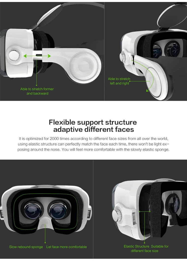 BOBOVR Z4 гарнитура Версия виртуальной реальности 3D VR очки картон bobo vr z4 для 3,5-6,0 дюйма смартфонов с эффектом погружения
